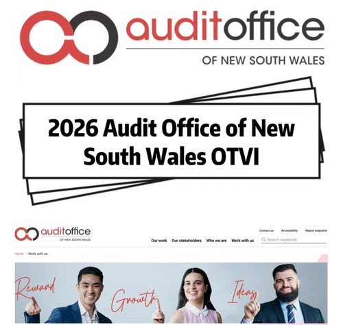 2027Audit Office of New South Wales OTVI Oa测试。测评题库。
