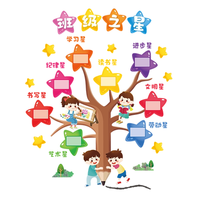 班级之星墙贴班级公约文化布置