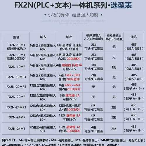 议价陆杰科技FX2NPLC控制器20MT工控板24MR文本All320显示器ad