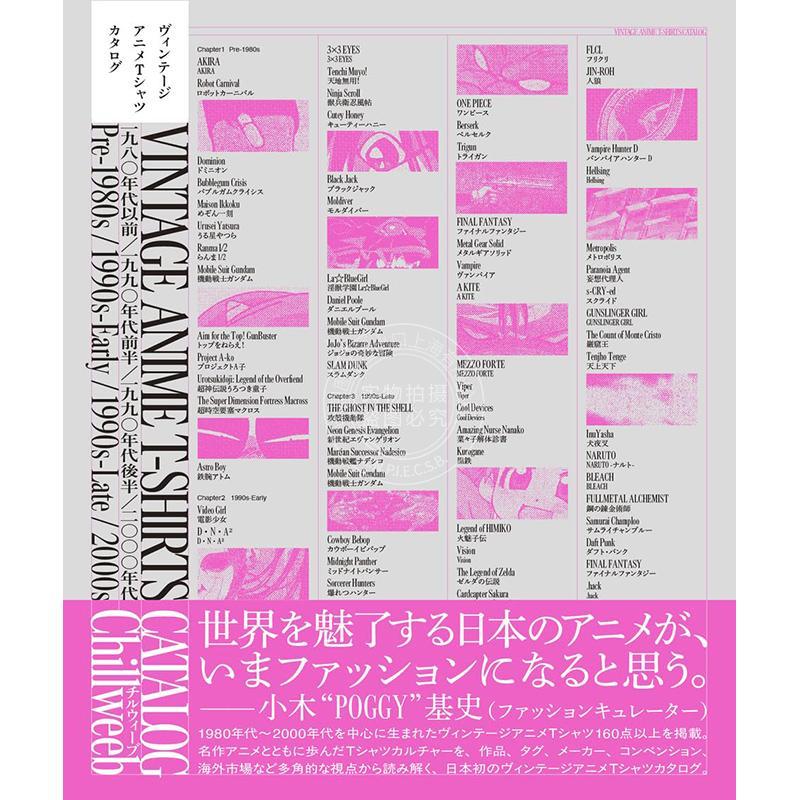 预售 进口日文 复古动画 T 恤目录 ヴィンテージ アニメTシャツ カタログ
