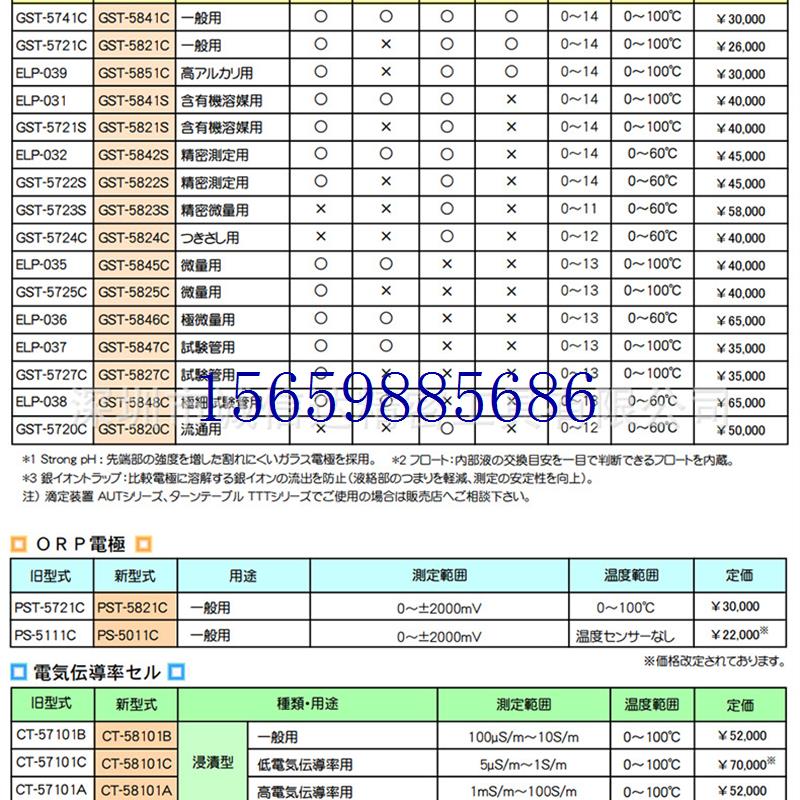 议价--5721C PS-5111C高精度标准ORP复合电极议价