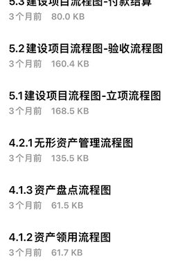行政事业单位内部控制报表报告代编代报内控内审制度财会资料模板