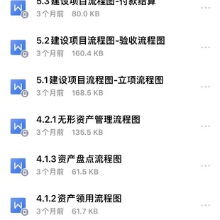 行政事业单位内部控制报表报告代编代报内控内审制度财会资料模板