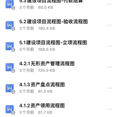 行政事业单位内部控制报表报告代编代报内控内审制度财会资料模板