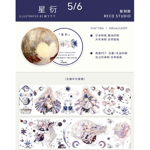 手帐RECO胶带星洐社团人物贴纸