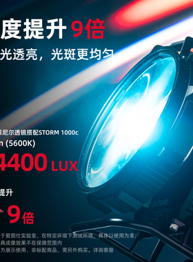 Aputure/爱图仕CF12 Fresnel菲涅尔聚光透镜 Barndoors摄影遮光控光造型附件 适用STORM 1000c/STORM 1200x