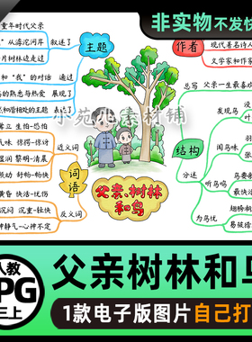 B837三年级语文上册父亲树林和鸟思维导图电子版设计素材不发快递