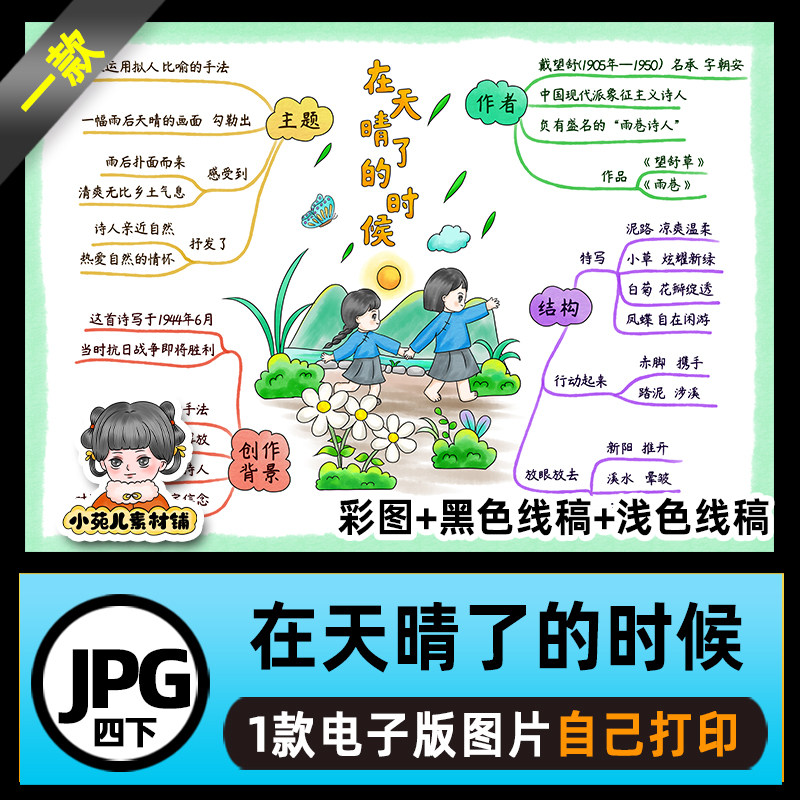 B618四语下在天晴了的时候12思维导图模板高清线稿电子版图片JPG