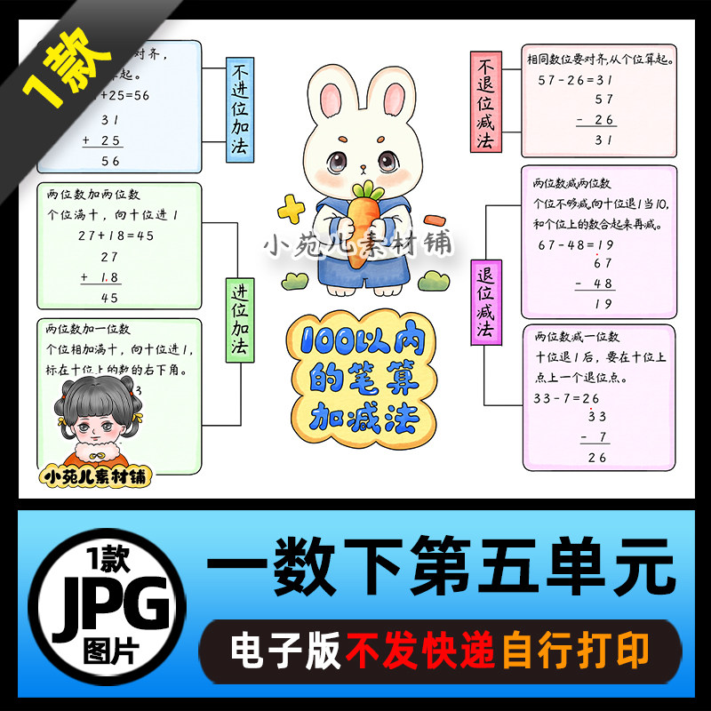 1361电子版人教一数学下第五单元100以内的笔算加减法思维导图