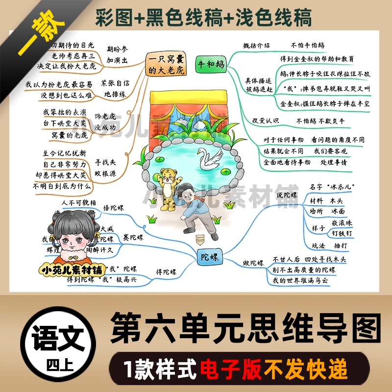 B467四语上第六单元思维导图电子版彩图线稿需自己打印