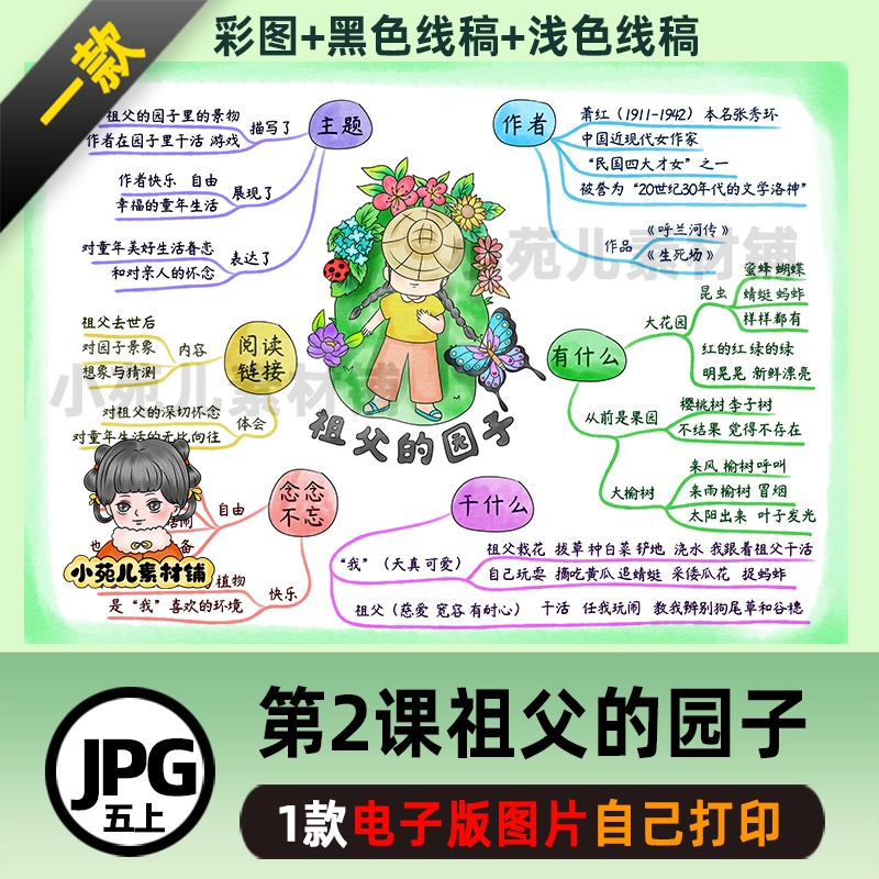 b569五语下第2课祖父的园子思维导图彩图线 稿电子版图片
