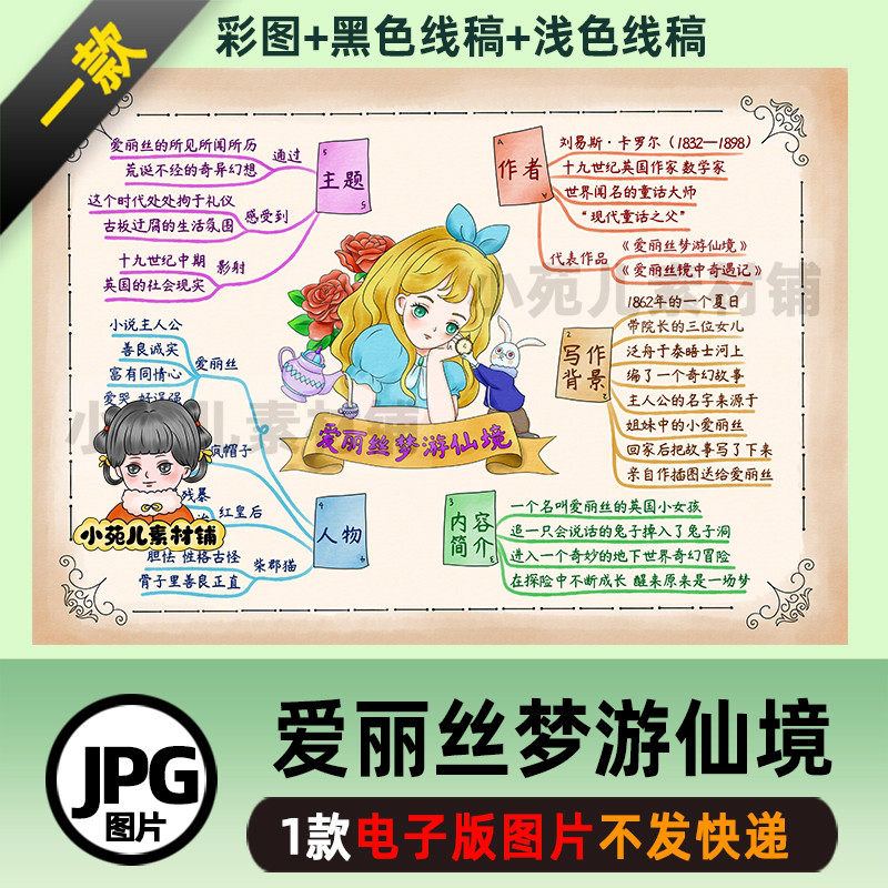 B539爱丽丝梦游仙境模板思维导图电子版彩图线稿自己打印不发快递
