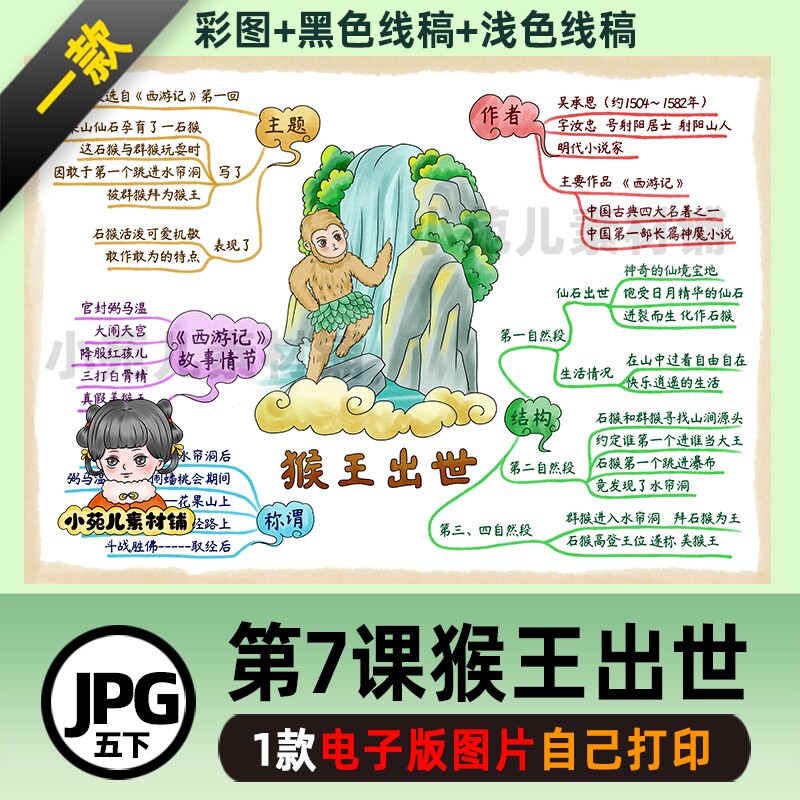 B593五语下7猴王出世思维导图彩图+线稿电子版图片