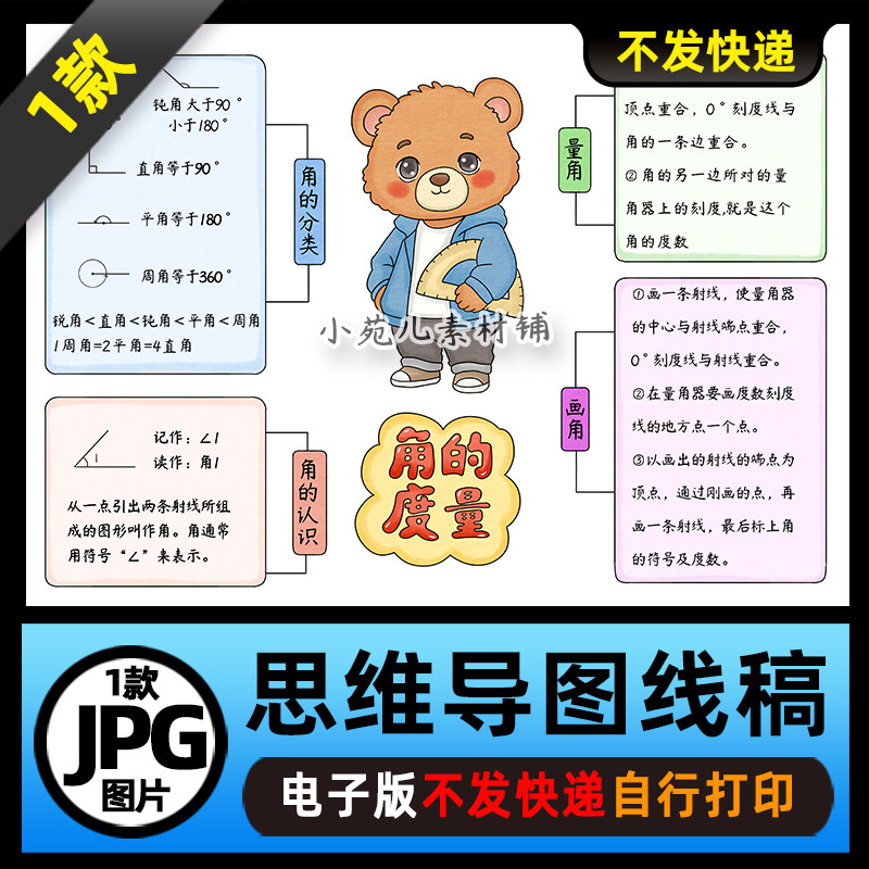 1445人教四年级数学上册第二单元角的度量思维导图电子版