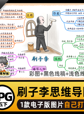 B648五语下刷子李14思维导图模板高清线稿电子版图片自己打印