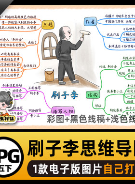 B648五语下刷子李14思维导图模板高清线稿电子版图片自己打印
