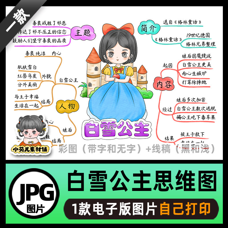 b729格林童话故事白雪公主思维导图电子版高清线稿可打印图片