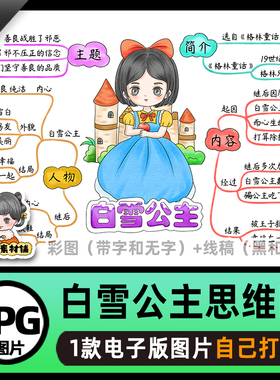 B729格林童话故事白雪公主思维导图电子版高清线稿可打印图片