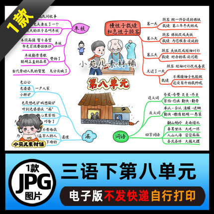 1384【电子版】三年级语文下册第八单元思维导图