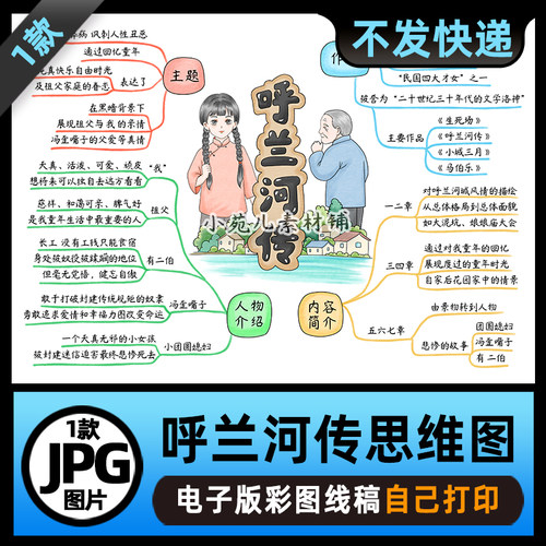 B892呼兰河传读书阅读思维导图电子版高清线稿涂色可打印图片素材
