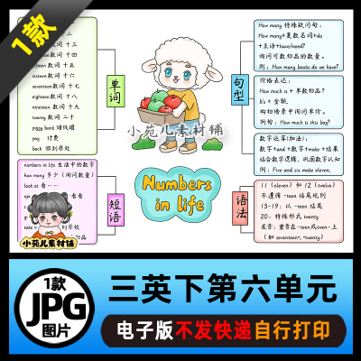 1379【电子版】人教PEP三年级英语下册第六单元思维导图