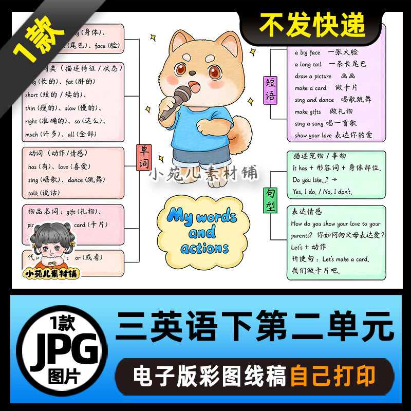 1327【电子版】人教PEP三年级英语下册第二单元思维导图线稿图片