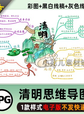 B238古风清明节思维导图习俗模板黑白线描图直掇黑皮手套托泥扁担