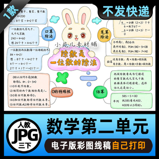 B896【电子版】数学除数是一位数的除法可打印线稿图片