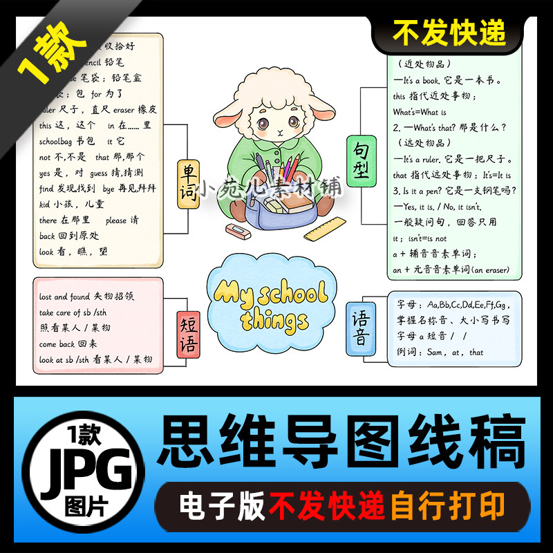 1453【电子版】外研社三年级英语上册第二单元思维导图