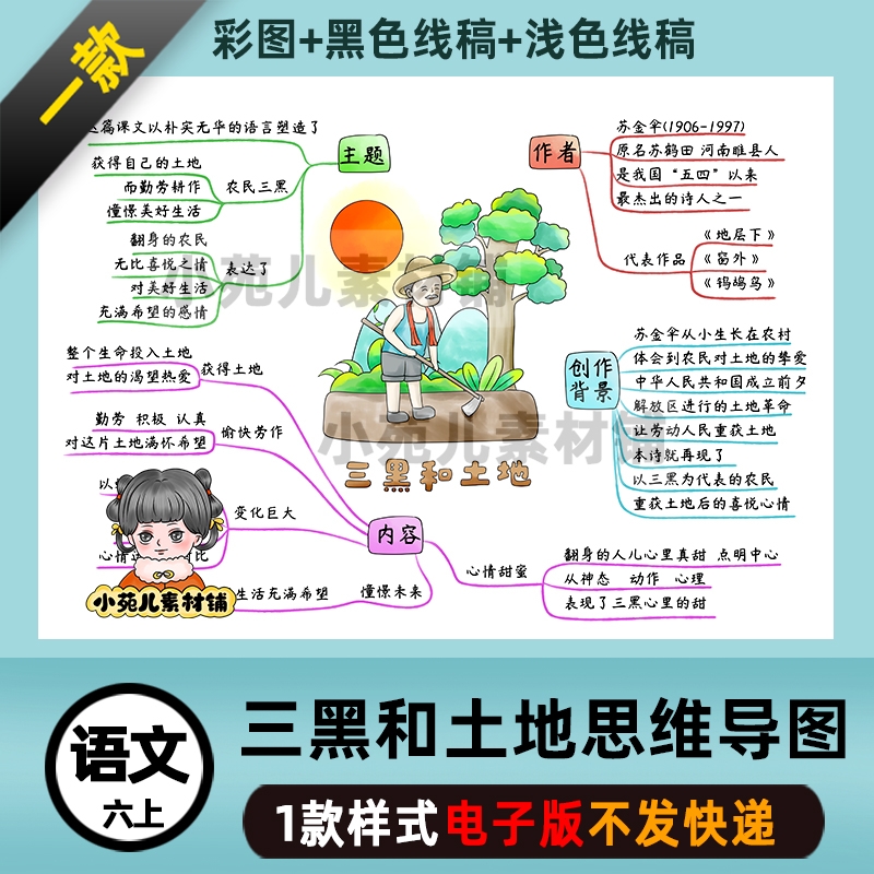 b464六语上三黑和土地思维导图电子版彩图线稿需自己打印