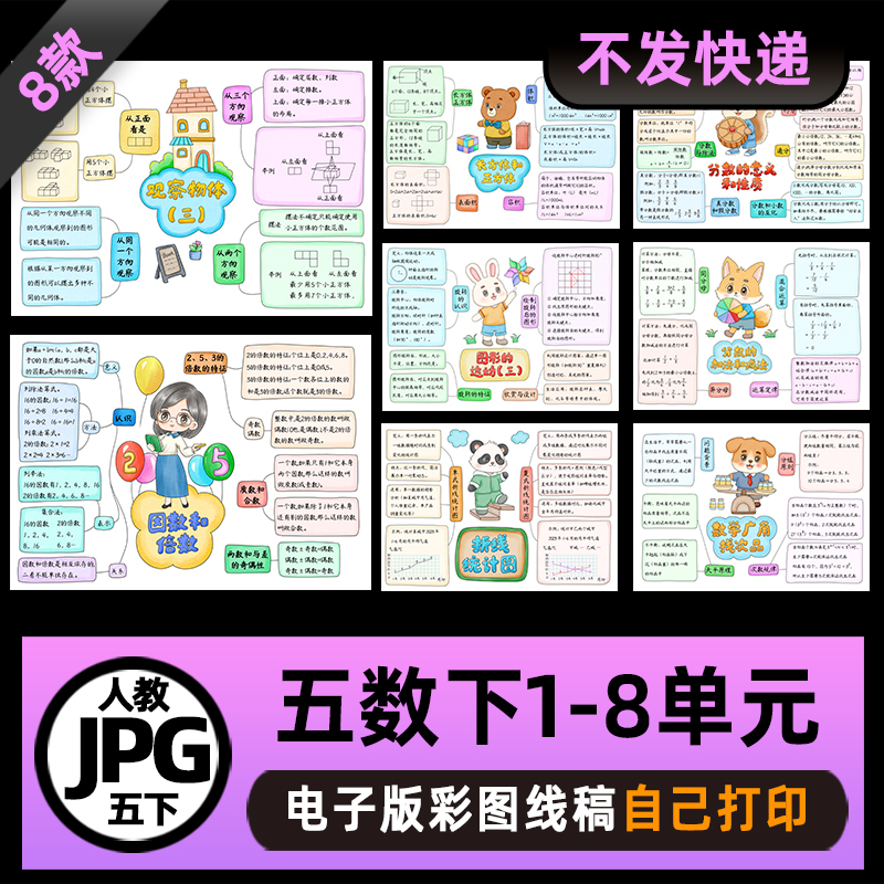 W7人教五年级数学下册1-8单元电子版思维导图线稿图片素材