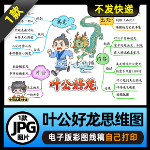 1267【电子版】中国古代寓言故事叶公好龙思维导图可打印图片