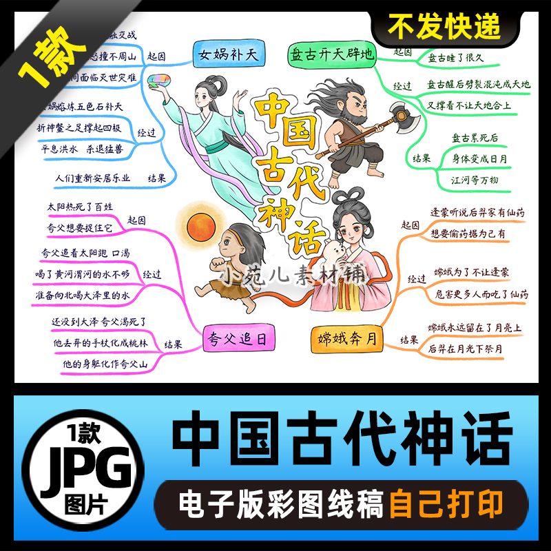 B720中国古代神话故事思维导图模板电子版彩图线稿自己打印