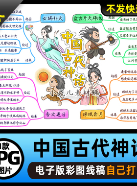 B720中国古代神话故事思维导图模板电子版彩图线稿自己打印