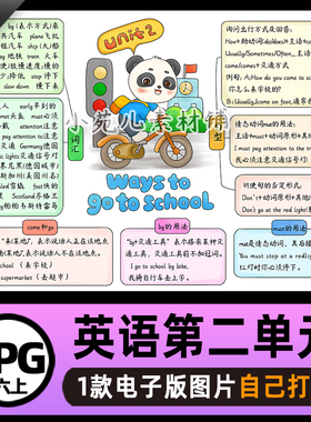 B774六年级英语上册第二单元思维导图电子版图片自己打印不发快递