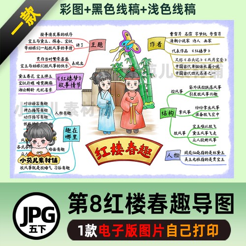 B596五语下8红楼春趣思维导图彩图线稿自己打印电子版图
