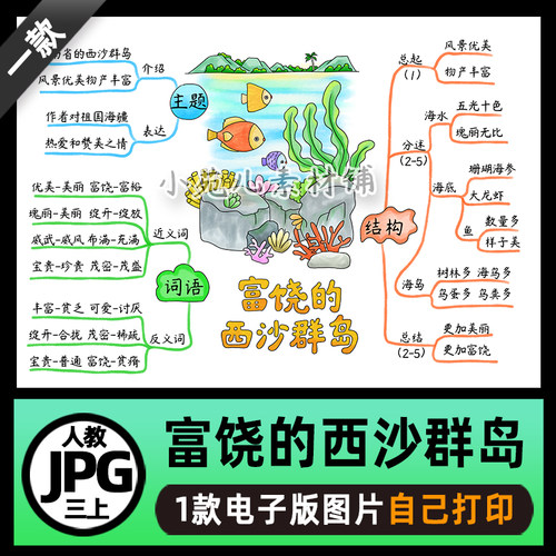 B823三语上富饶的西沙群岛思维导图电子版线稿图片素材自己打印