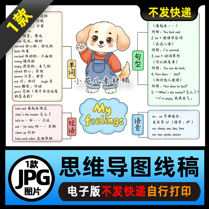 1451【电子版】人教PEP五年级英语上册第二单元思维导图