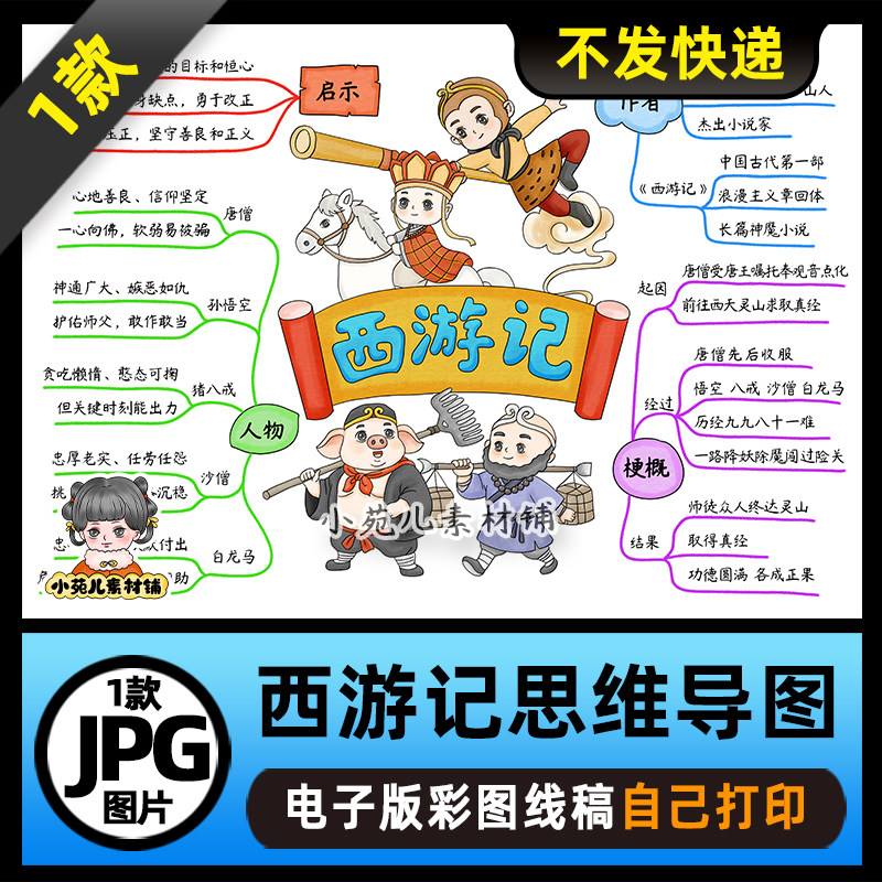 1256【电子版】西游记思维导图读书阅读可打印彩图线稿图片