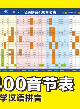 汉语拼音400字节字母表墙贴