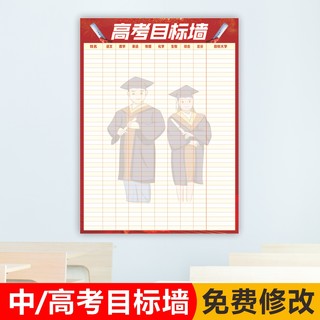 大学目标墙初中高中高考中考教室考试成绩分数栏名次榜排行表墙贴