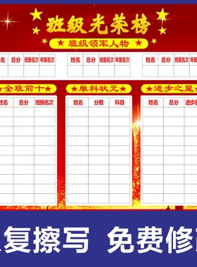 班级光荣榜评比栏墙贴小学高中初中教室布置展示挂图荣誉排行贴纸