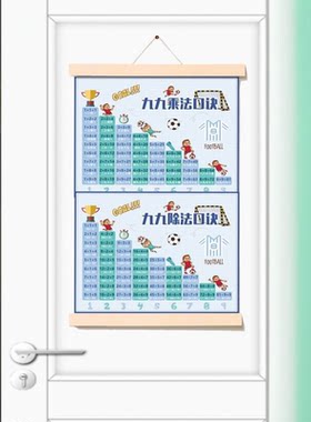 小学生乘除口诀实木挂图一二年级知识点汇总数学公式挂画加减法