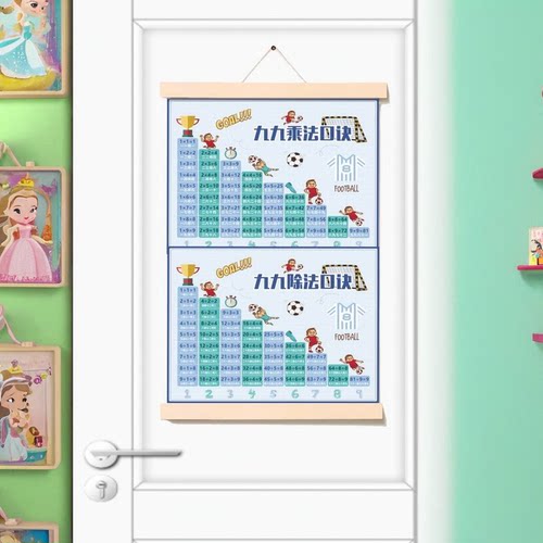 小学生乘除口诀实木挂图一二年级知识点汇总数学公式挂画加减法