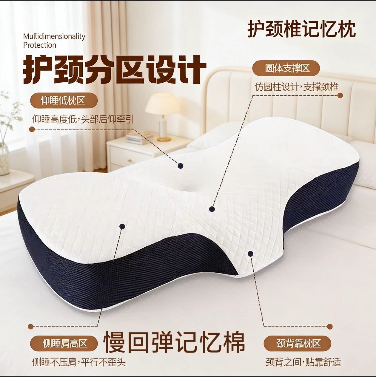 人体工学颈椎护颈枕修复颈部睡觉专用富贵包牵引枕蝶形枕助眠睡枕