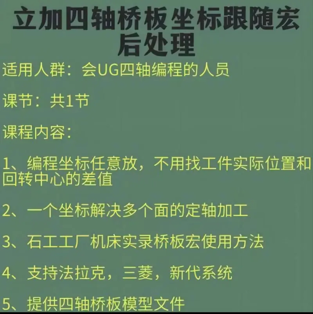 UG四轴坐标宏后处理支持三菱新代法兰克系统有使用教程