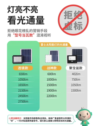 Дорожный светильник на солнечной энергии, супер яркий прожектор для беседки, индукционный уличный фонарь, человеческий датчик