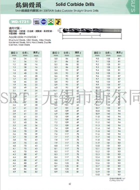台湾苏氏SUS TiAIN钨钢直柄长钻头 WD-1731 全系可订 拍前请询价