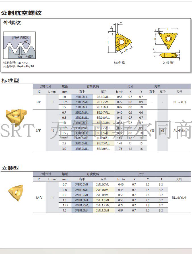 以色列瓦格斯数控刀具外螺纹车刀片3ER1.0MJ VTX 全系列可订货 - 实物图