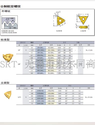 3ER1.0MJVTX刀瓦格斯